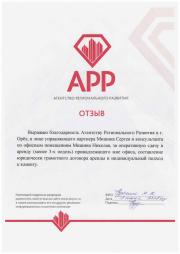 Кузьменко М.М.