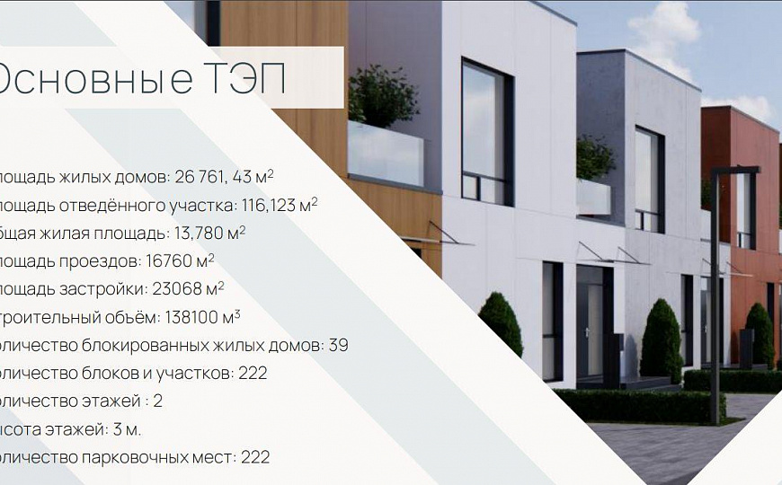Продажа земельного участка с готовым проектом застройки таун-хаусов, 69 000 м² фото