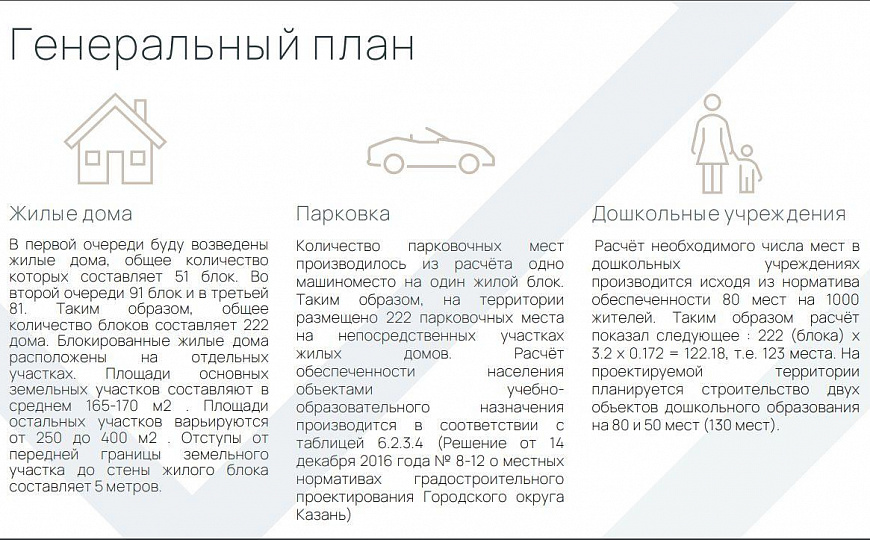 Продажа земельного участка с готовым проектом застройки таун-хаусов, 69 000 м² фото