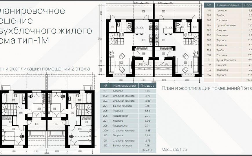 Продажа земельного участка с готовым проектом застройки таун-хаусов, 69 000 м² фото