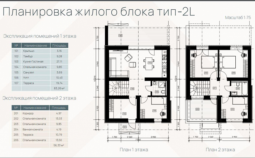 Продажа земельного участка с готовым проектом застройки таун-хаусов, 69 000 м² фото