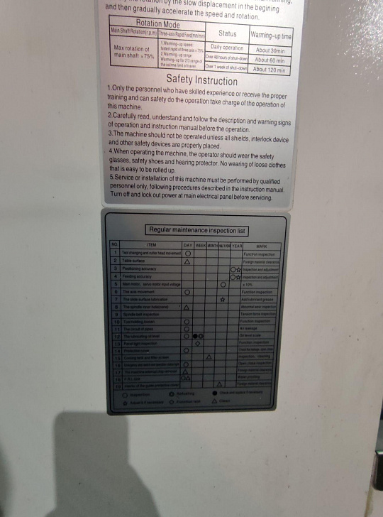Продам бизнес 1 600 м² фото