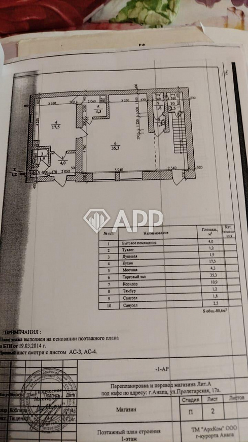 Продаю помещение свободного назначения, 175 м² фото