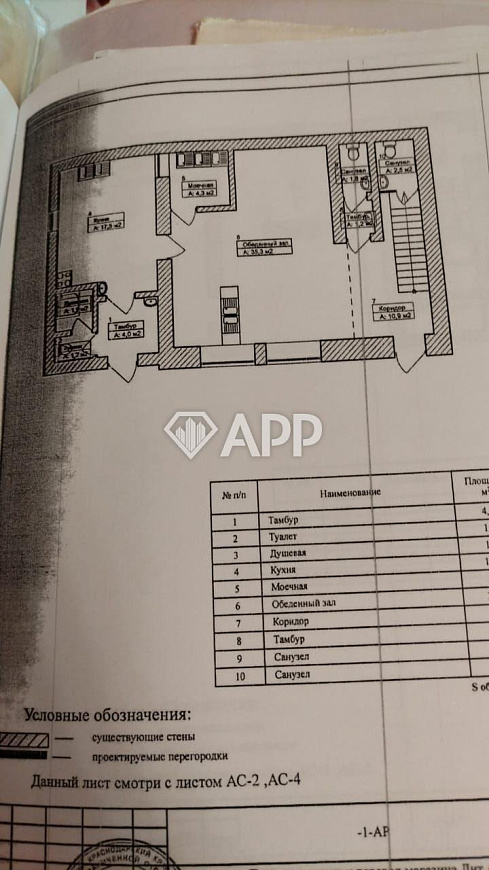 Продаю помещение свободного назначения, 175 м² фото