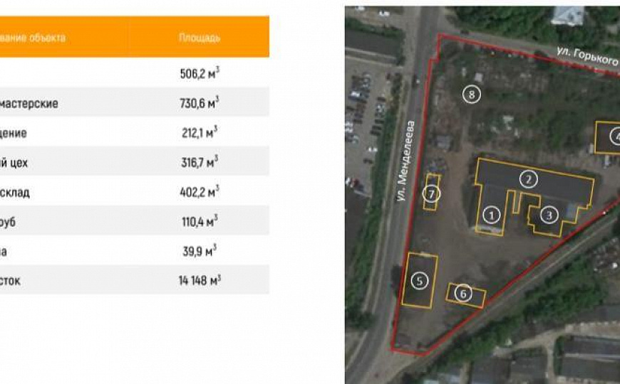 Продам производственное помещение, 2 318 м² фото