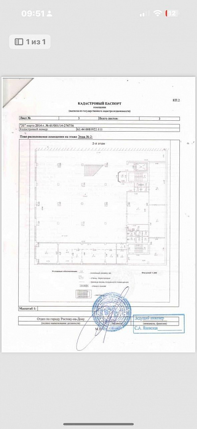 Сдача / аренда ПСН 1 2 3 5 эт 100 200 300 400 500 750 2500 м2 фото