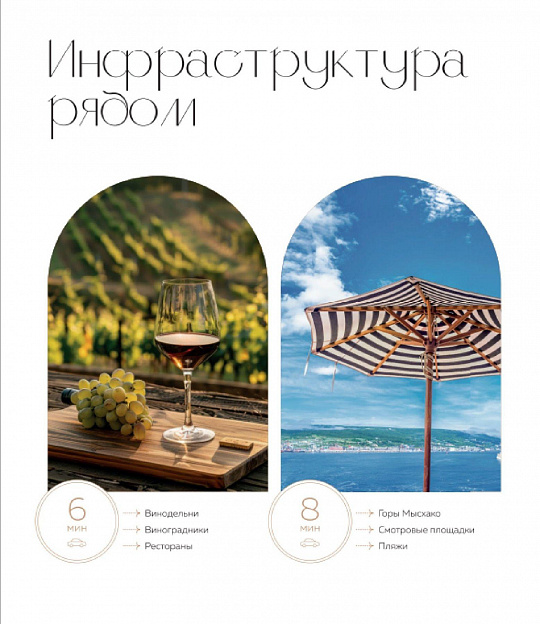Торговое помещение в премиальном комплексе 225,27 м2 фото