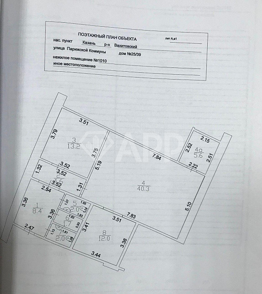 Продаю два арендных бизнеса  фото
