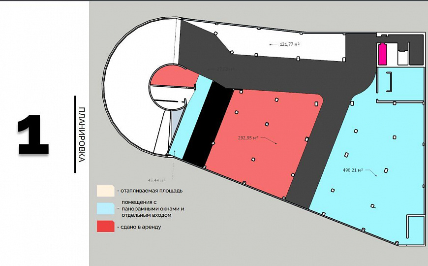 Продажа готового арендного бизнеса фото