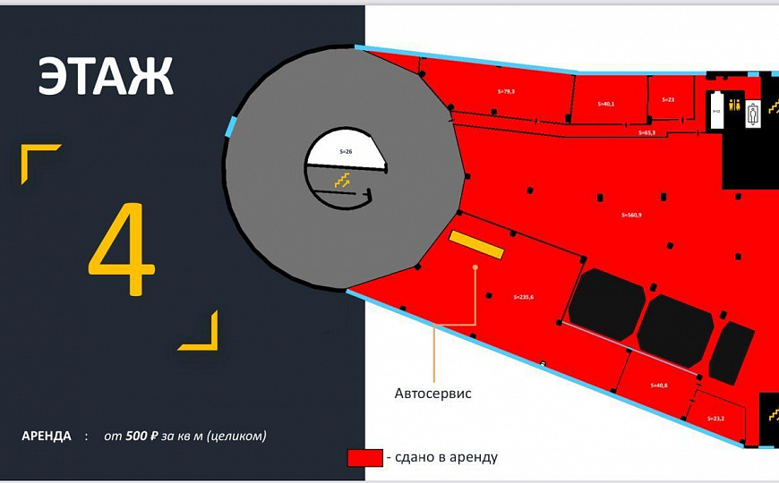 Продажа готового арендного бизнеса фото