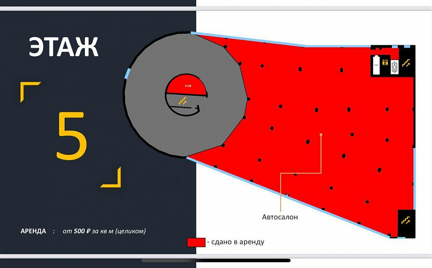 Продажа готового арендного бизнеса фото