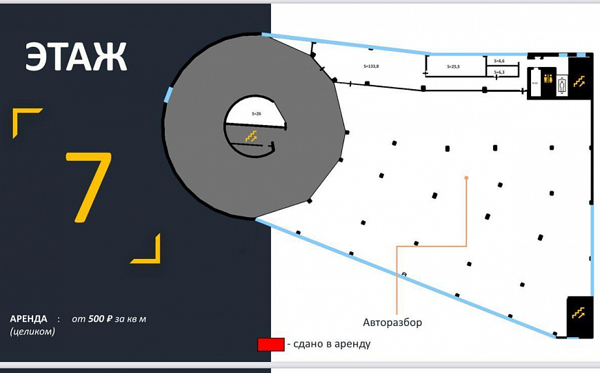 Продажа готового арендного бизнеса фото