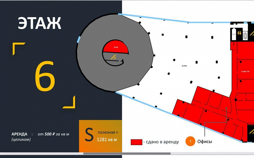 Продажа готового арендного бизнеса фото