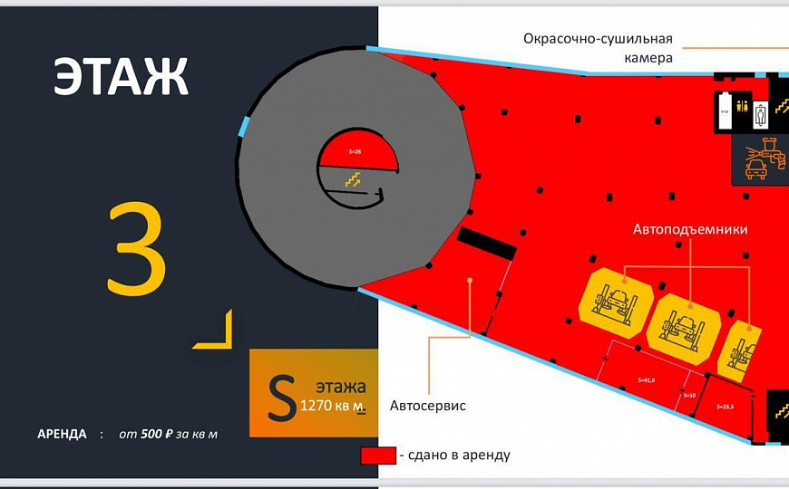 Продажа готового арендного бизнеса фото
