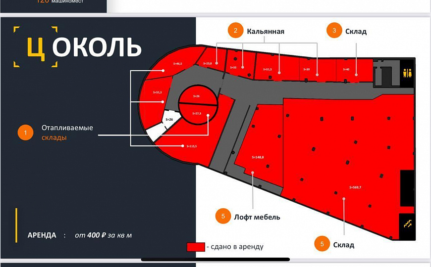 Продажа готового арендного бизнеса фото