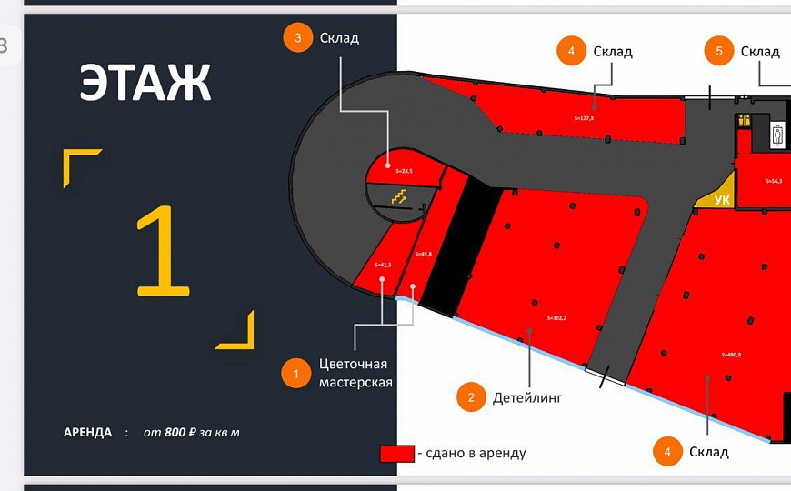 Продажа готового арендного бизнеса фото