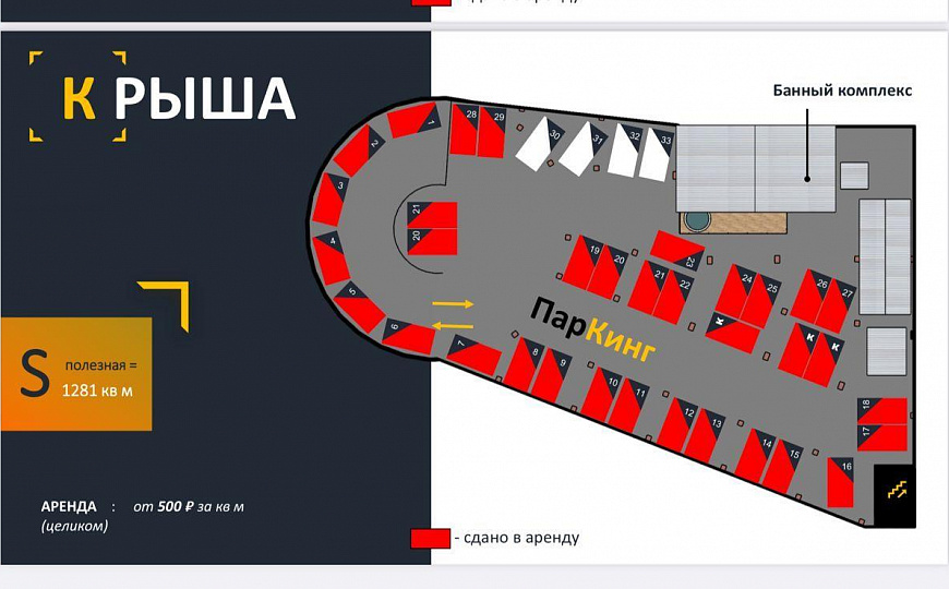 Продажа готового арендного бизнеса фото