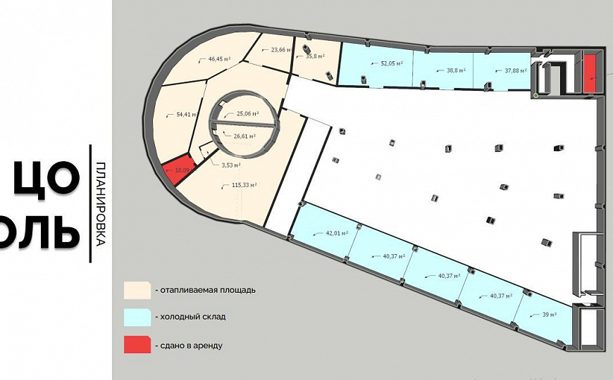 Продажа готового арендного бизнеса фото