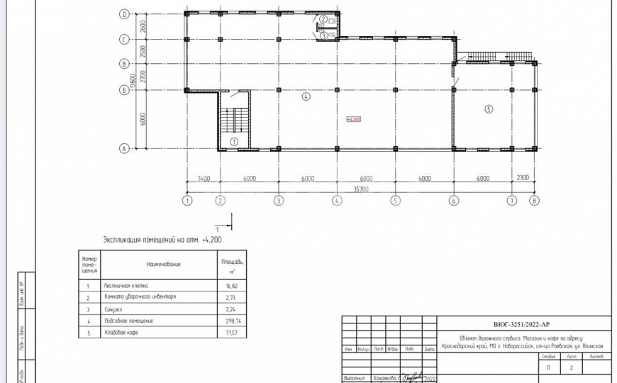 Сдаю торговые помещения от 100 до 400 м²  фото