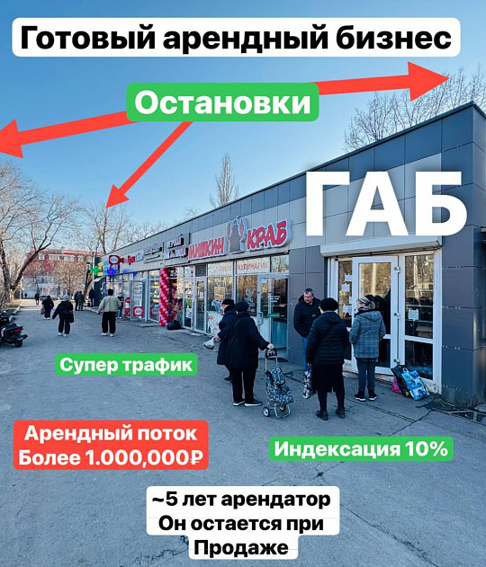 Продам помещение свободного назначения, 50 м² фото