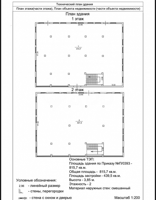Сдам помещение свободного назначения, 840 м² фото