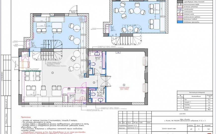 Сдам помещение свободного назначения, 130 м² фото