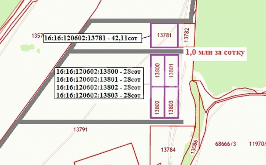 Участки промка от 13 соток фото