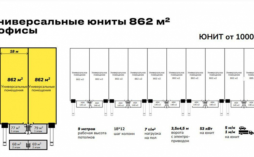 Продам помещение в индустриальном парке для пищевой/легкой промышленности, логистики и хранения. фото