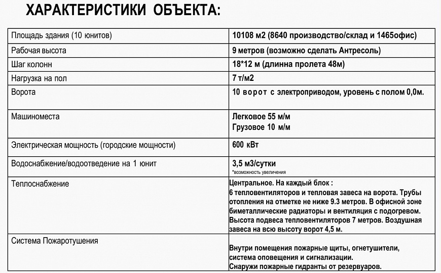 Продам помещение в индустриальном парке для пищевой/легкой промышленности, логистики и хранения. фото