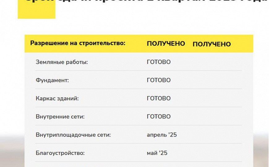 Продам помещение в индустриальном парке для пищевой/легкой промышленности, логистики и хранения. фото