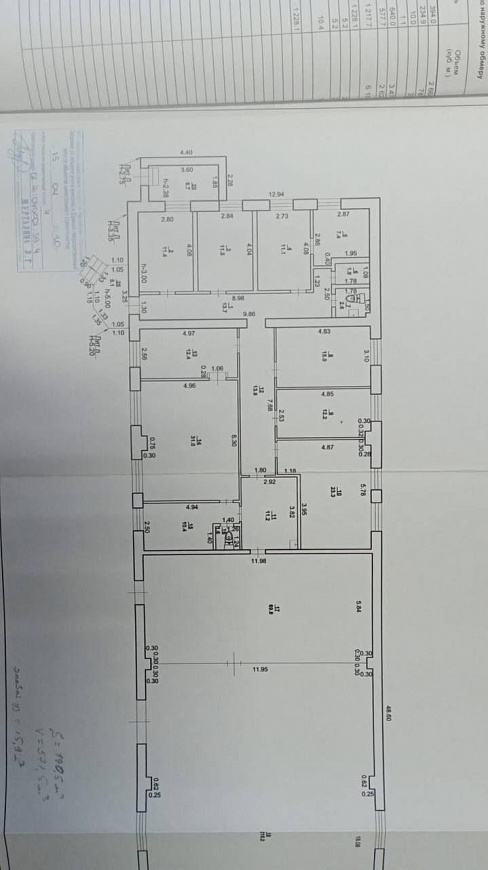 Аренда офисного помещения фото