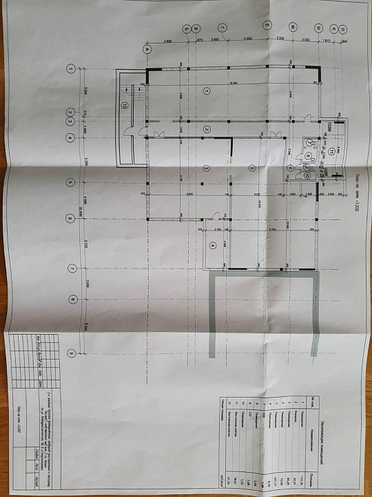 Аренда помещения свободного назначение фото