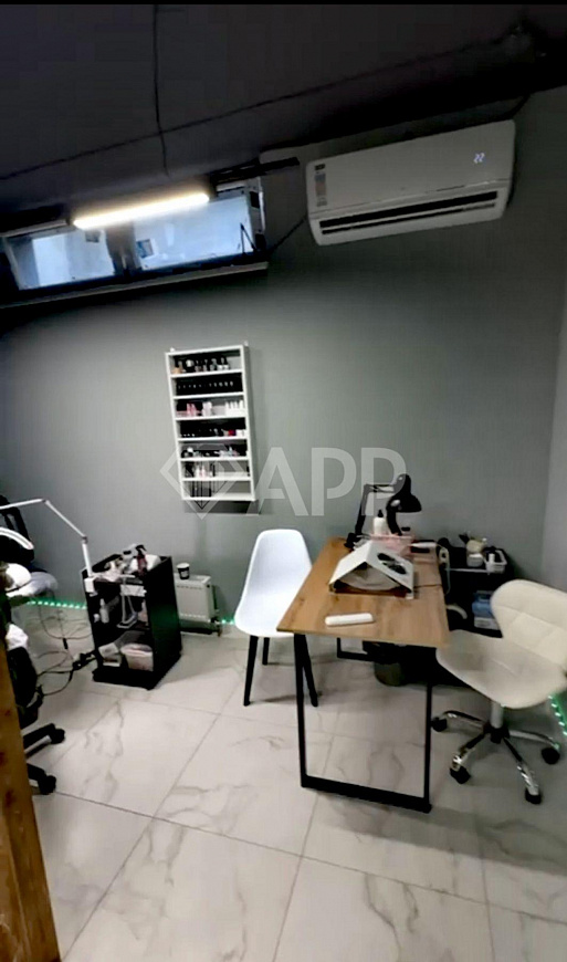 Продаю готовый арендный бизнес, 40,4 м² фото