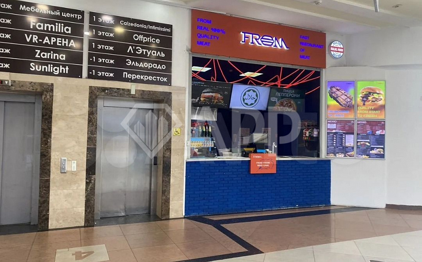 Сдаются помещения в ТЦ фото