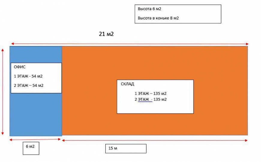 Склад  378 м²+ 777 м2 земля. фото