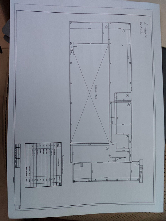 Производственно-складские помещения, 1400 м² фото