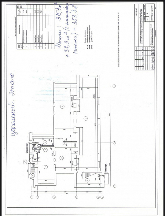 Продам помещение свободного назначения, 882,2 м² фото