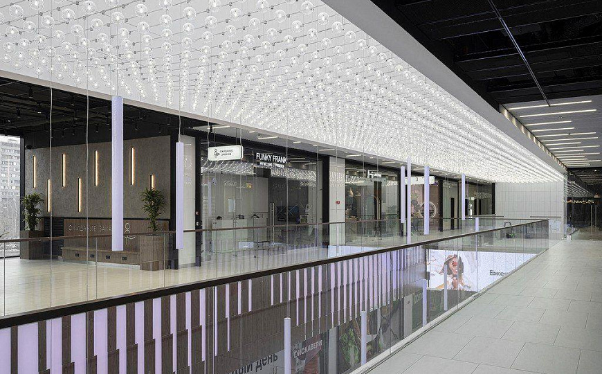 Аренда торговых помещений в ТЦ фото