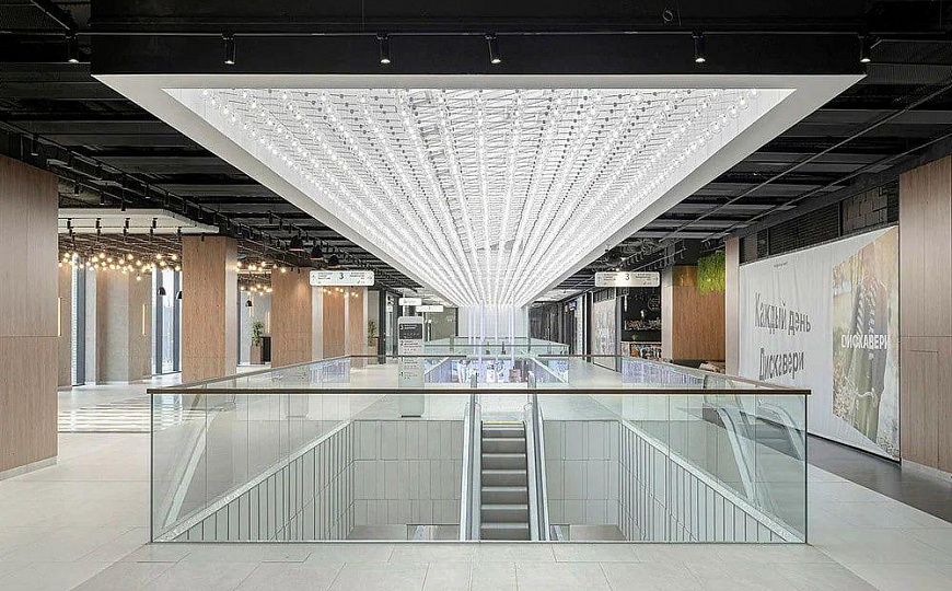 Аренда торговых помещений в ТЦ фото