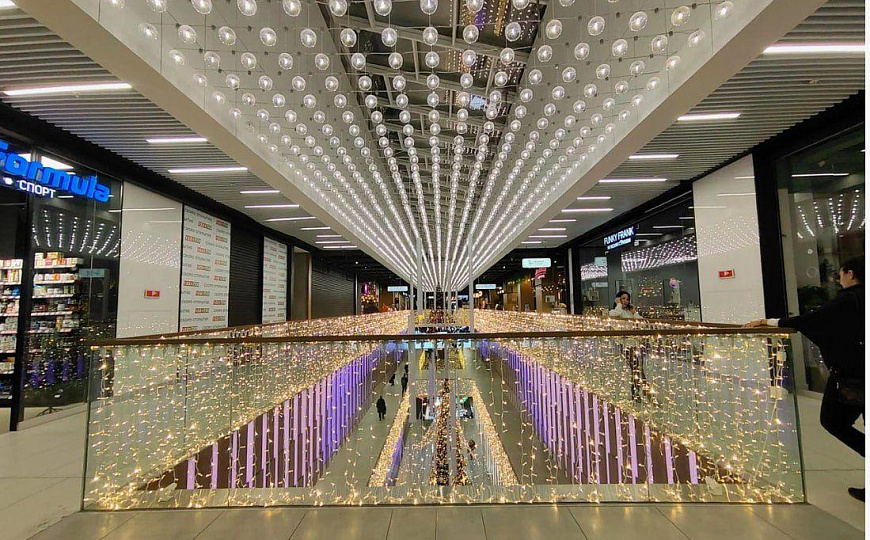 Аренда торговых помещений в ТЦ фото