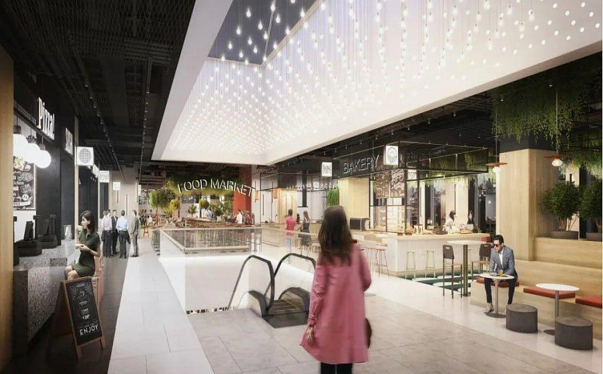 Аренда торговых помещений в ТЦ фото