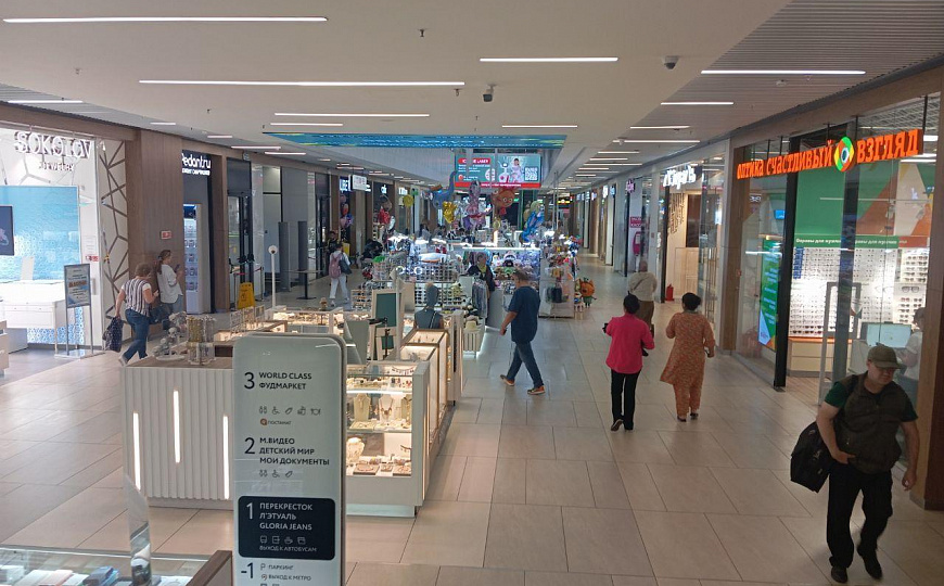 Аренда торговых помещений в ТЦ фото