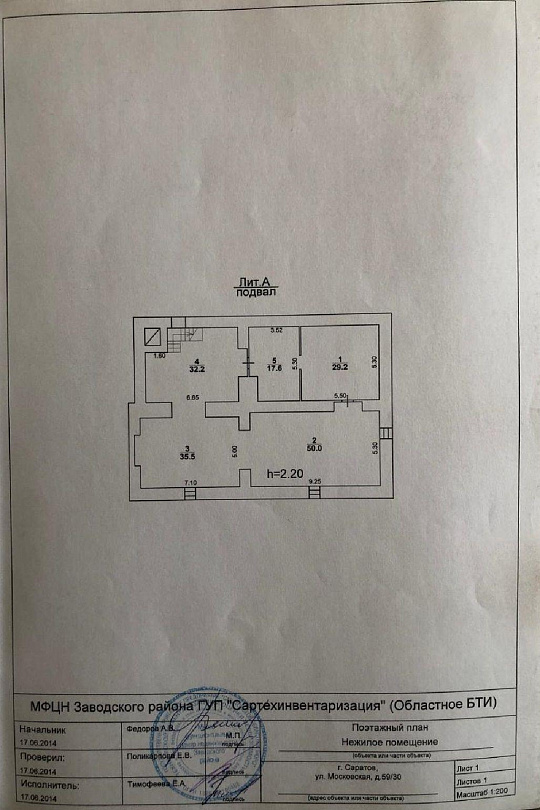 Кафе 165,4 м² фото