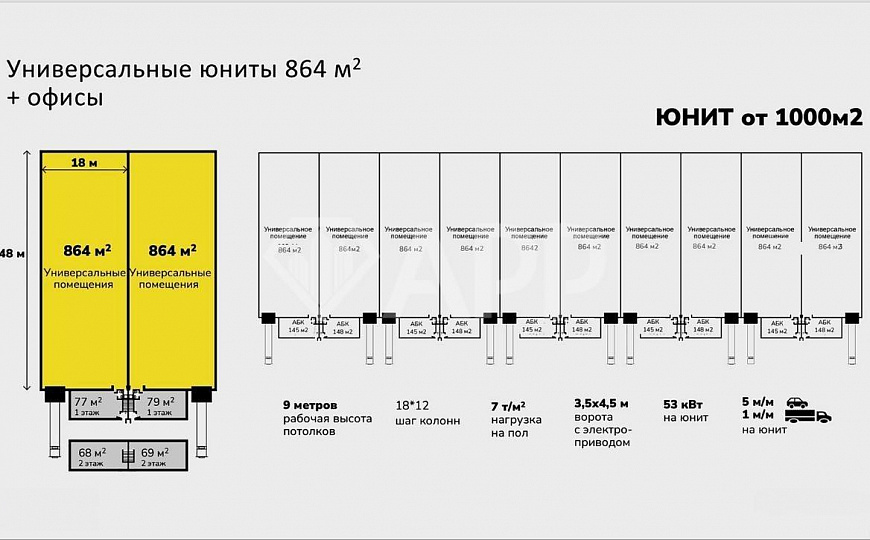 Продажа производственно складских помещений от 1000 м² фото