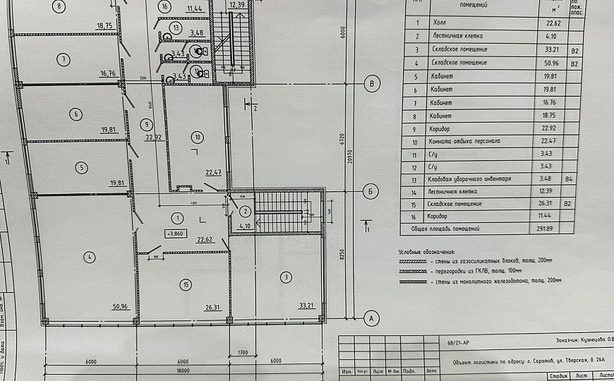 Сдам офисное помещение, 300 м² фото
