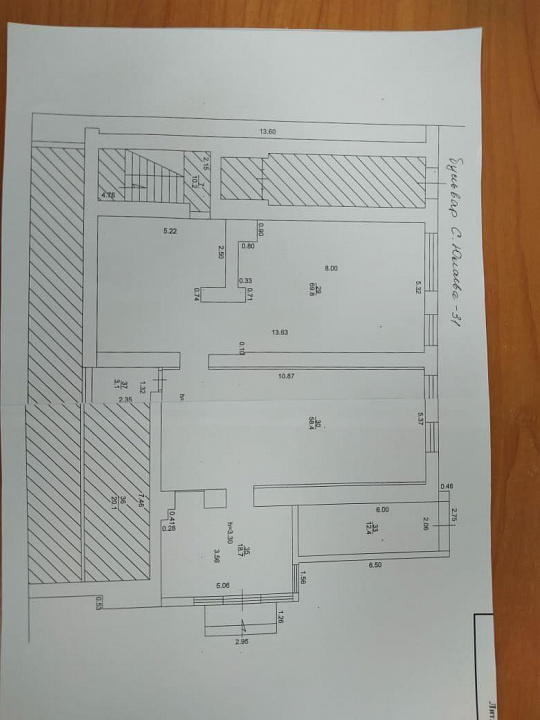 Торговое помещение на красной линии фото