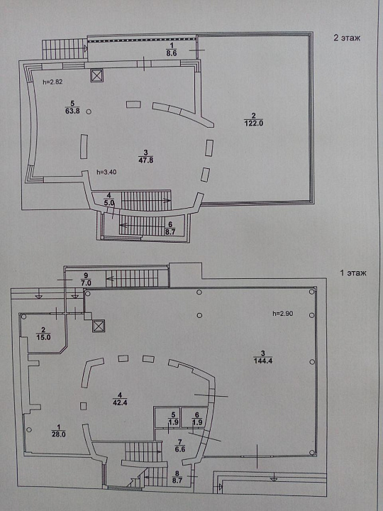 Здание в центре, 681,8 м2 фото