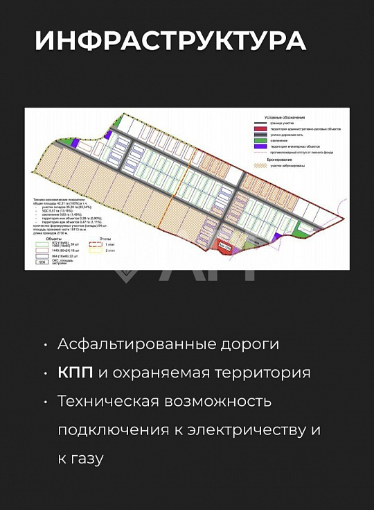 Старт продаж участков. ВРИ - промка. Выгодно! фото