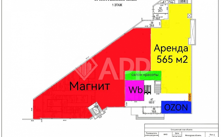 Торговая площадь фото