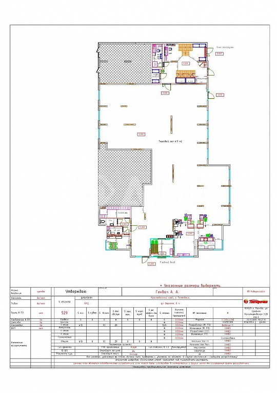 Продаю арендный бизнес, 530 м² фото
